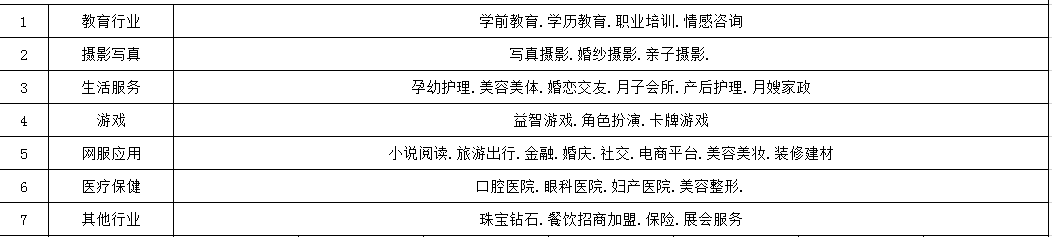 供需图片