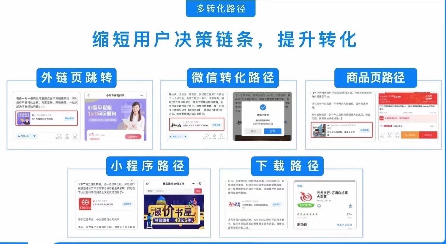 供需图片