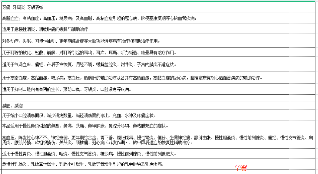 供需图片