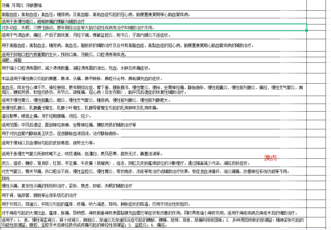 供需图片