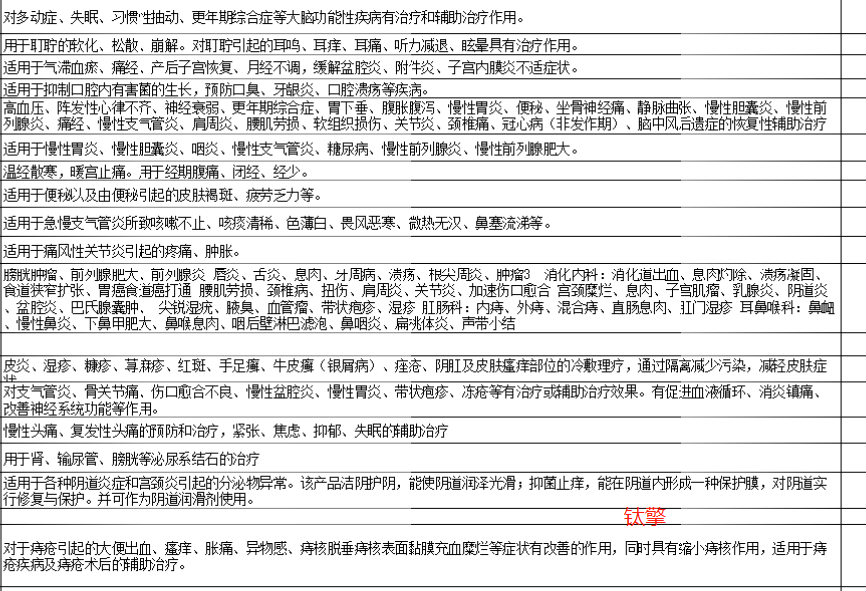 供需图片