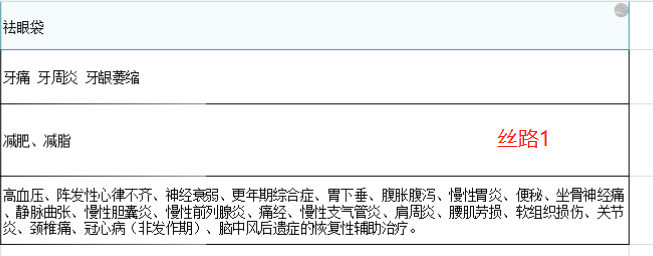 供需图片