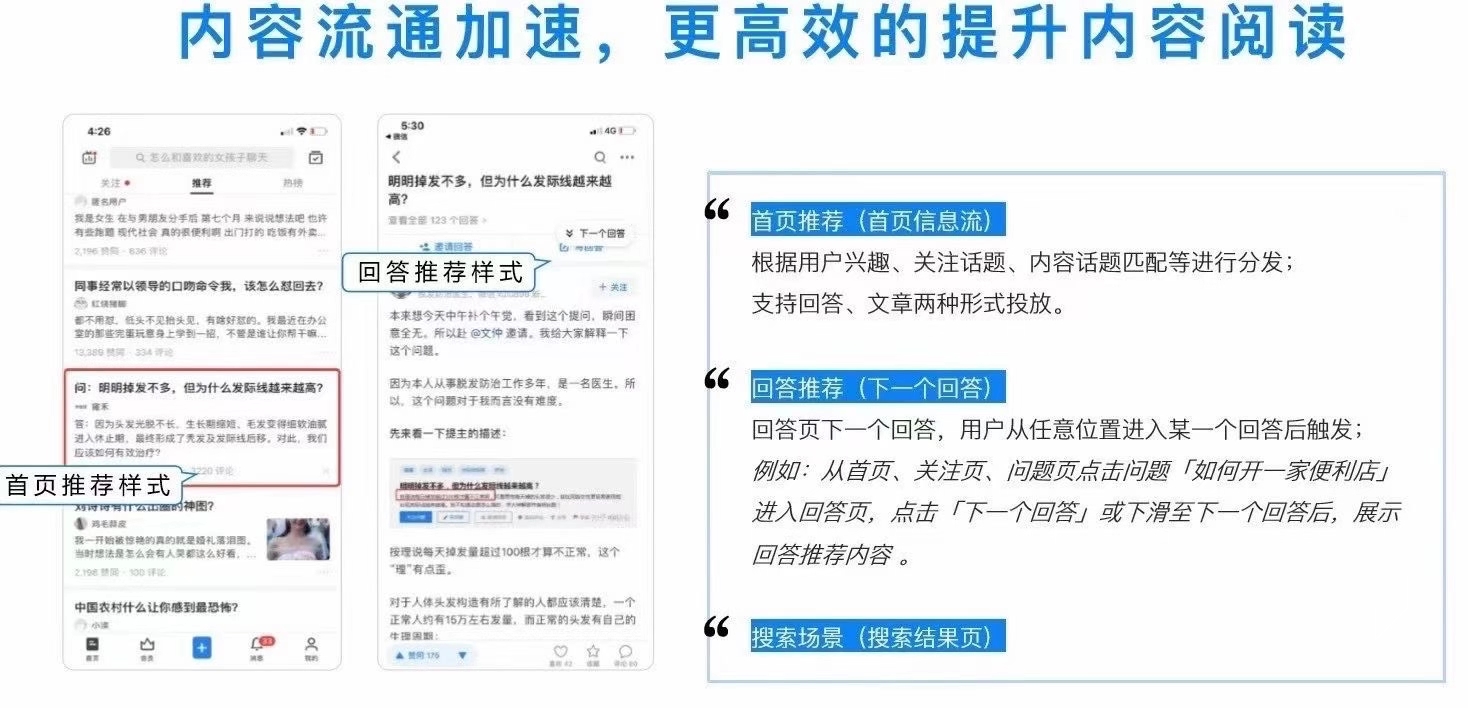 供需图片