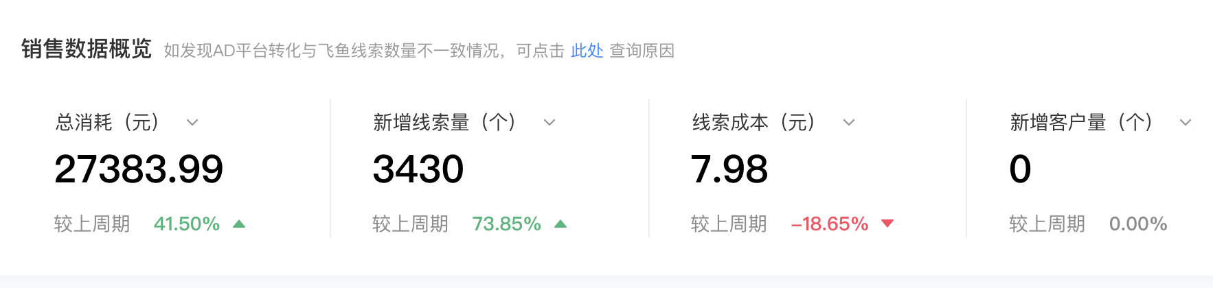 供需图片