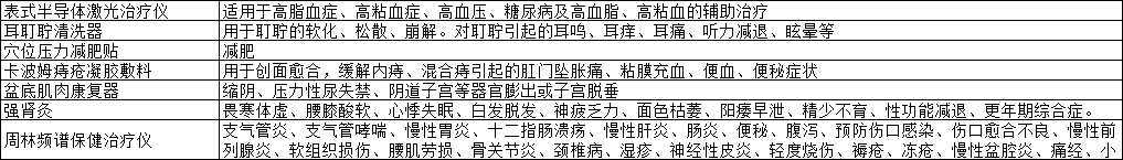 供需图片