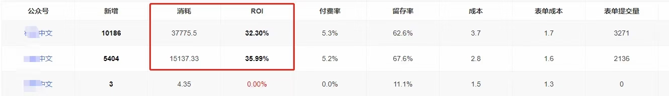 供需图片