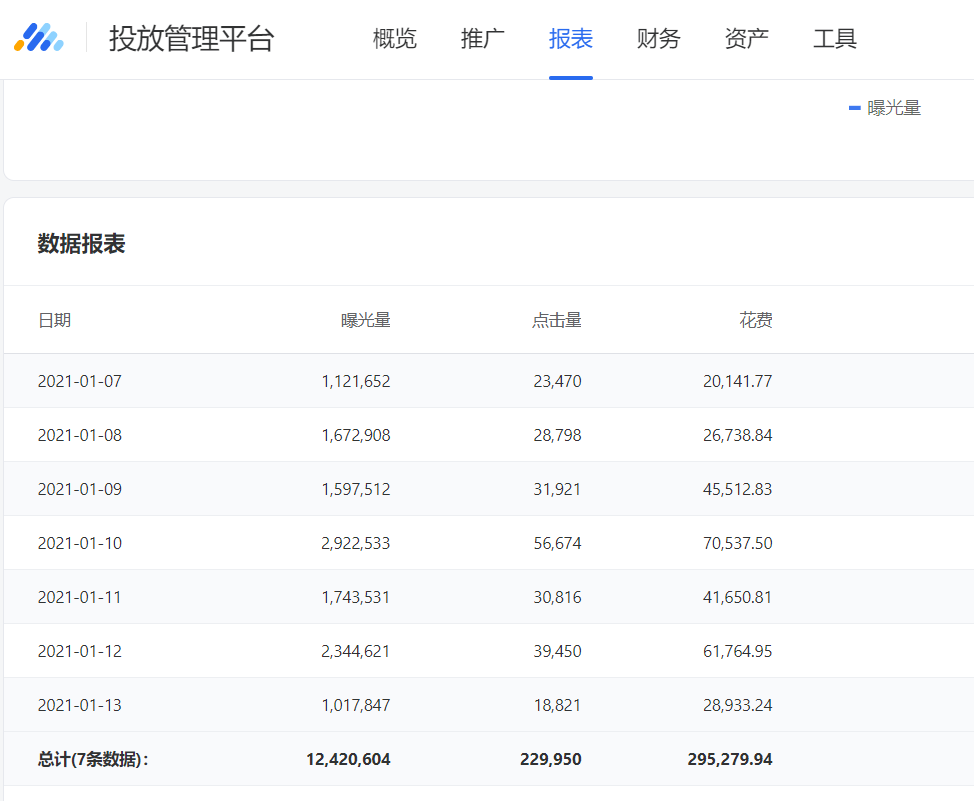 供需图片