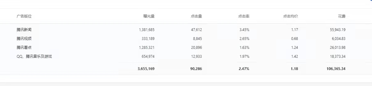 供需图片