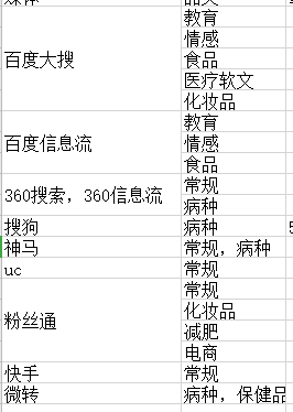 供需图片