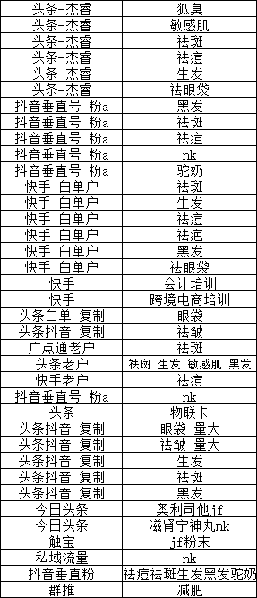 供需图片