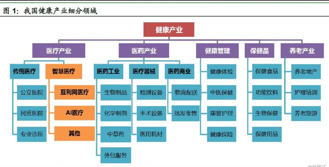 供需图片
