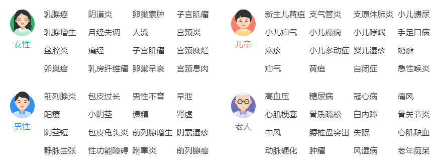 供需图片