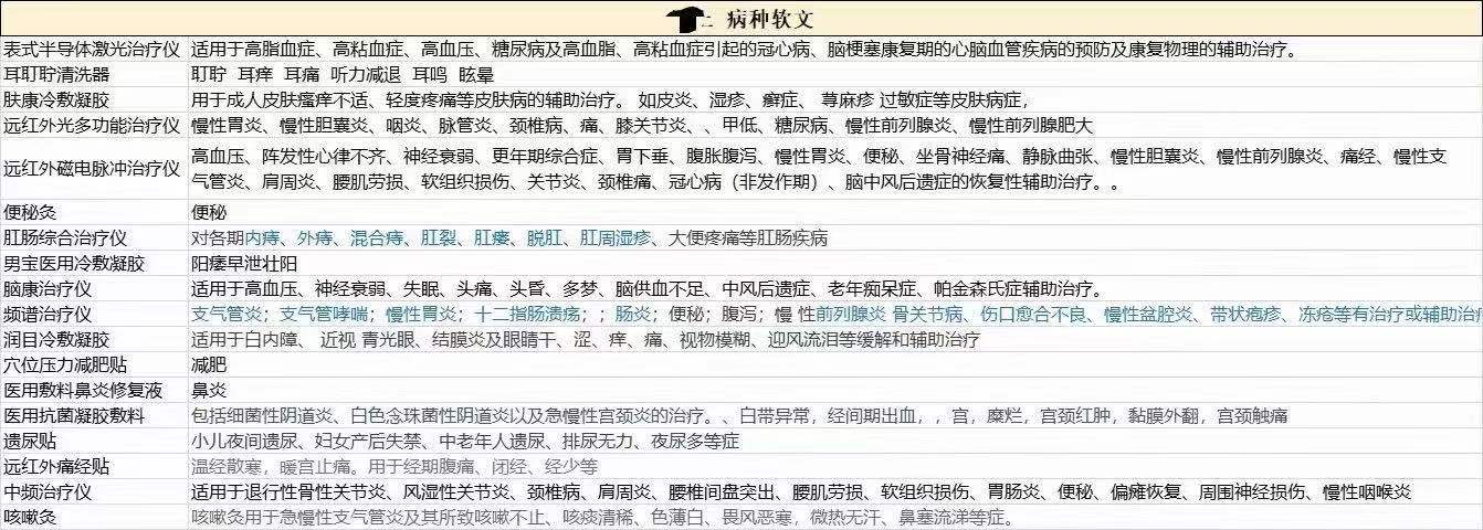 供需图片