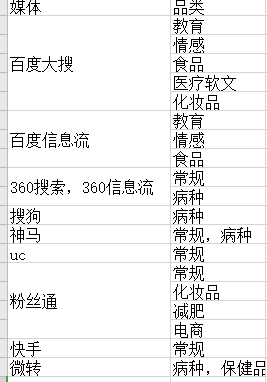 供需图片