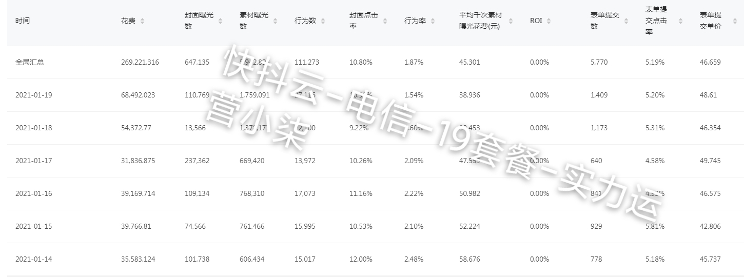 供需图片