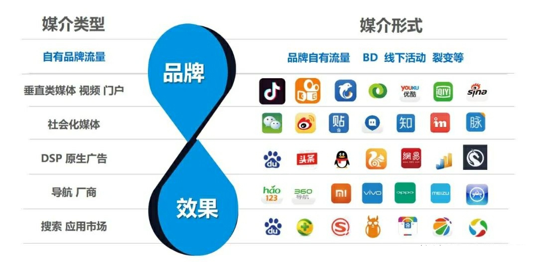 供需图片