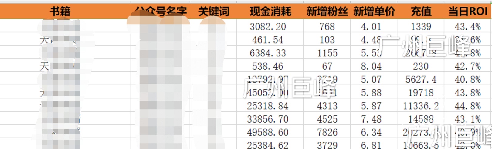 供需图片