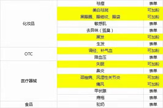 供需图片