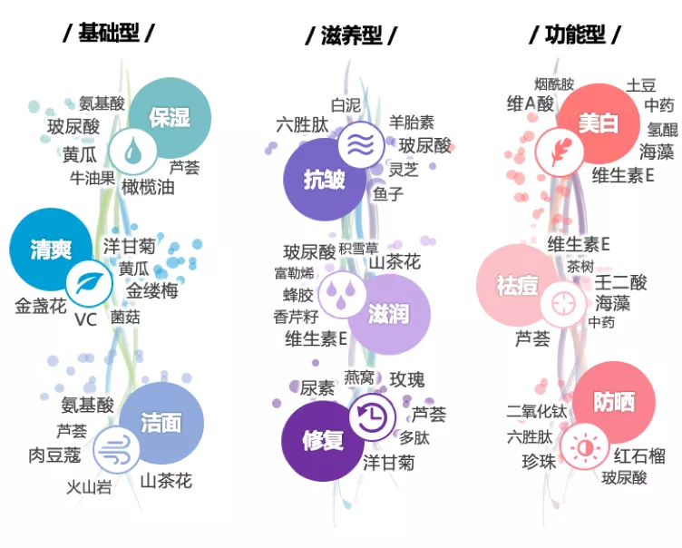 供需图片