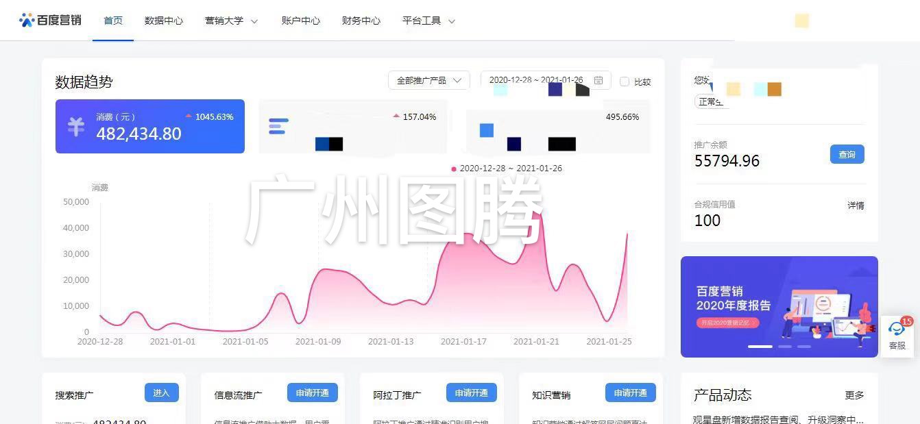 供需图片