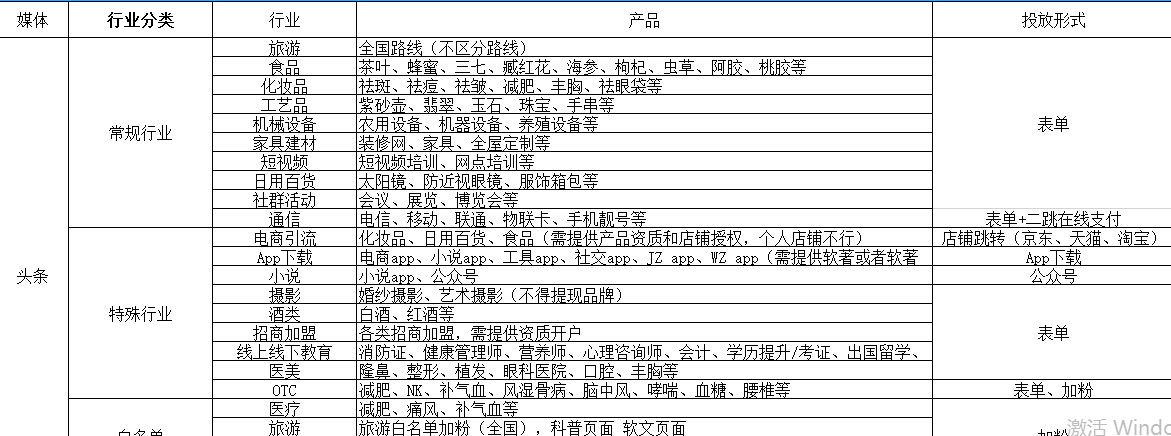 供需图片