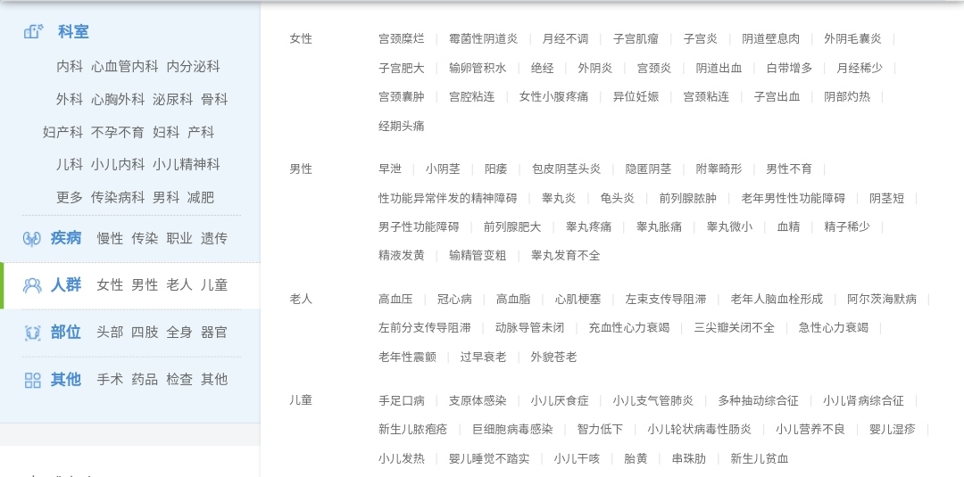 供需图片