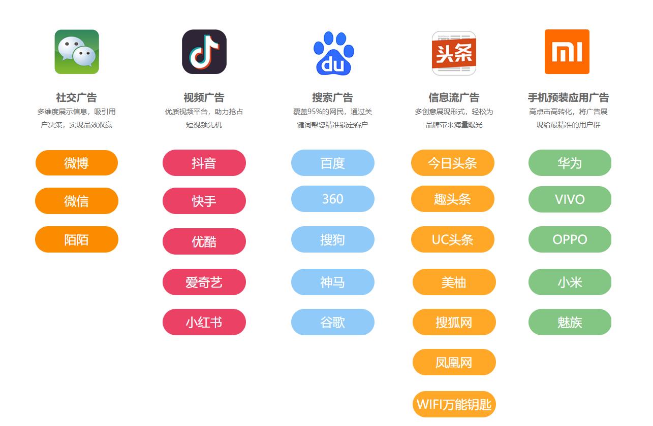供需图片