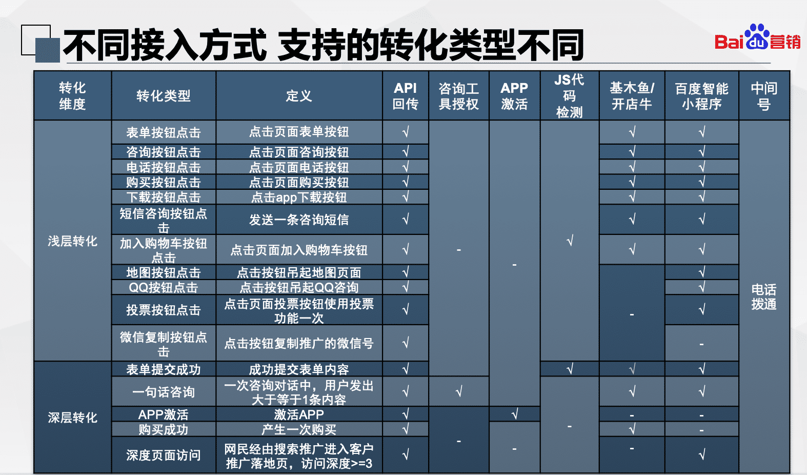 供需图片