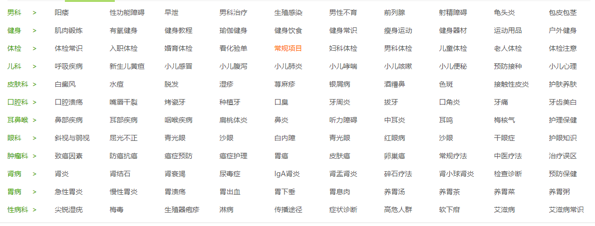 供需图片