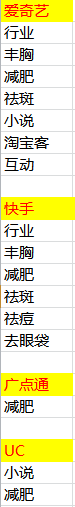 供需图片