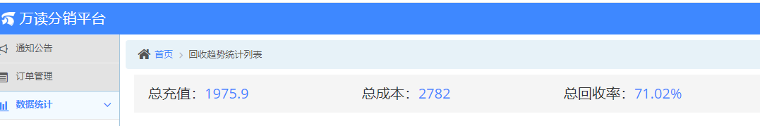 供需图片