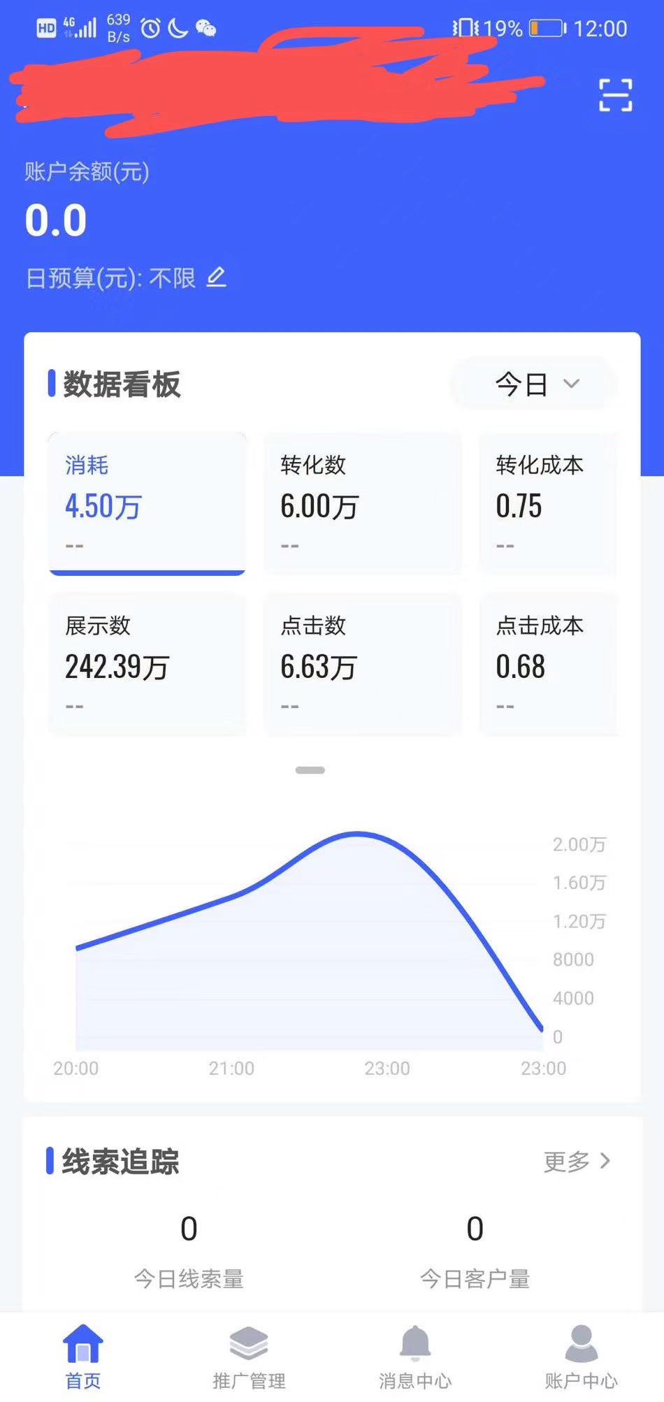 供需图片
