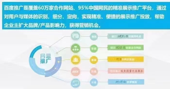 供需图片