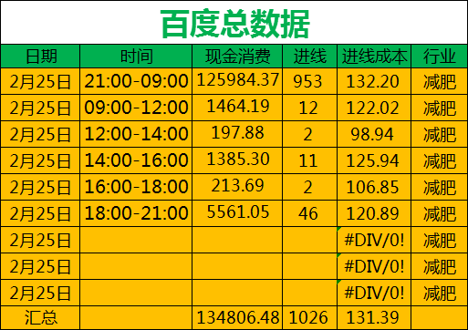 供需图片