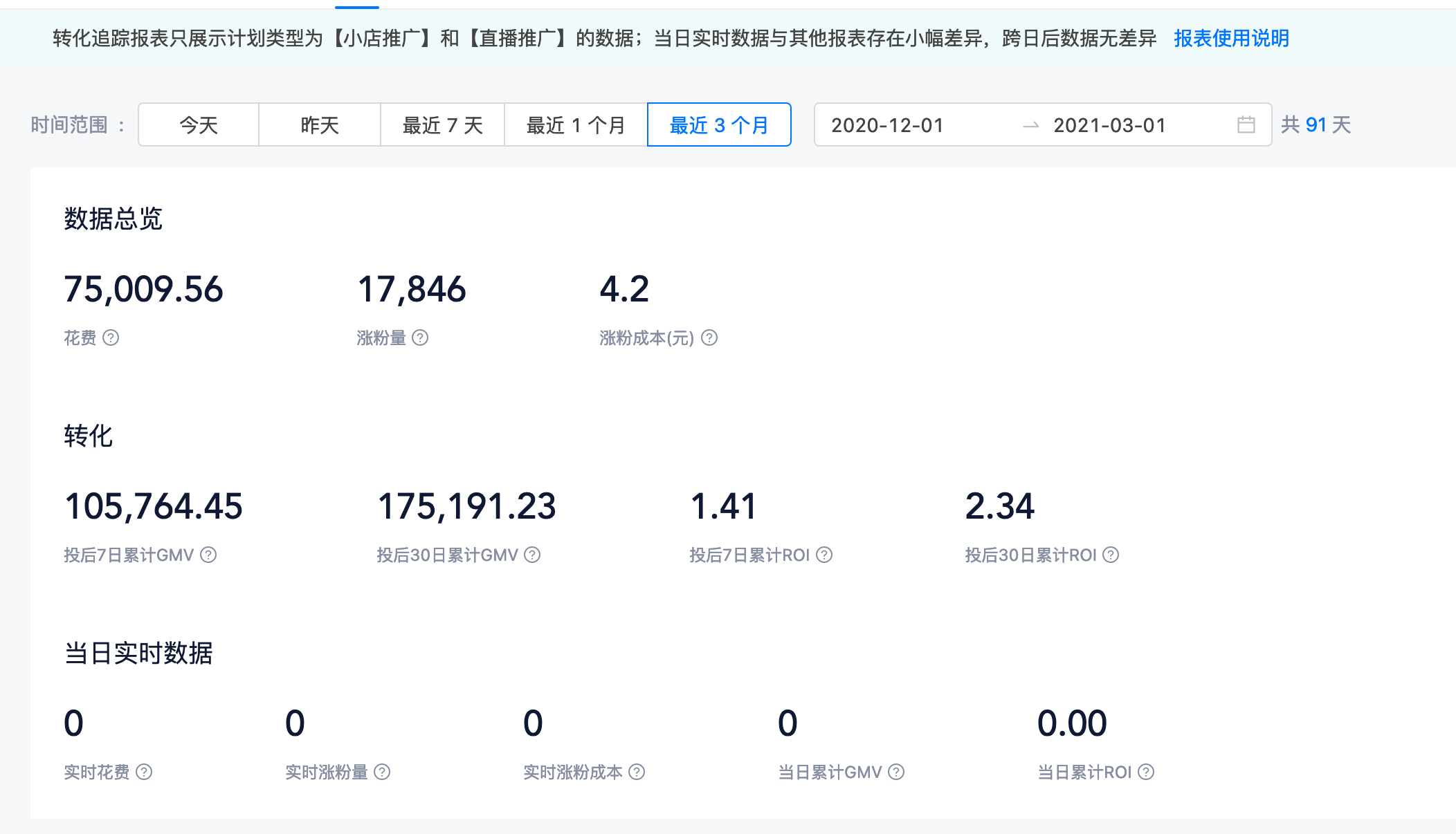 供需图片