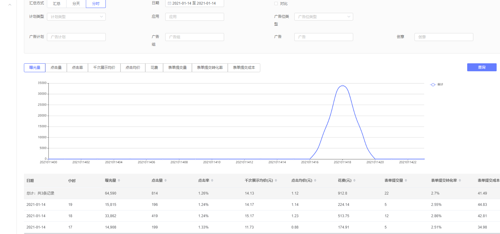 供需图片