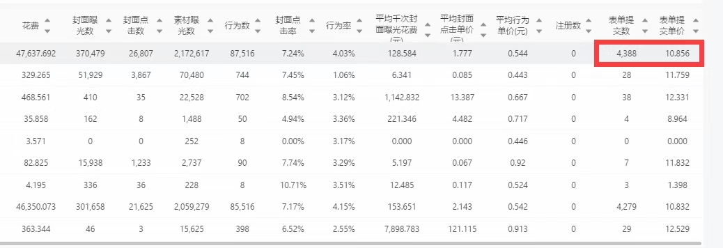 供需图片