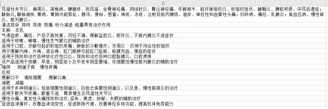 供需图片