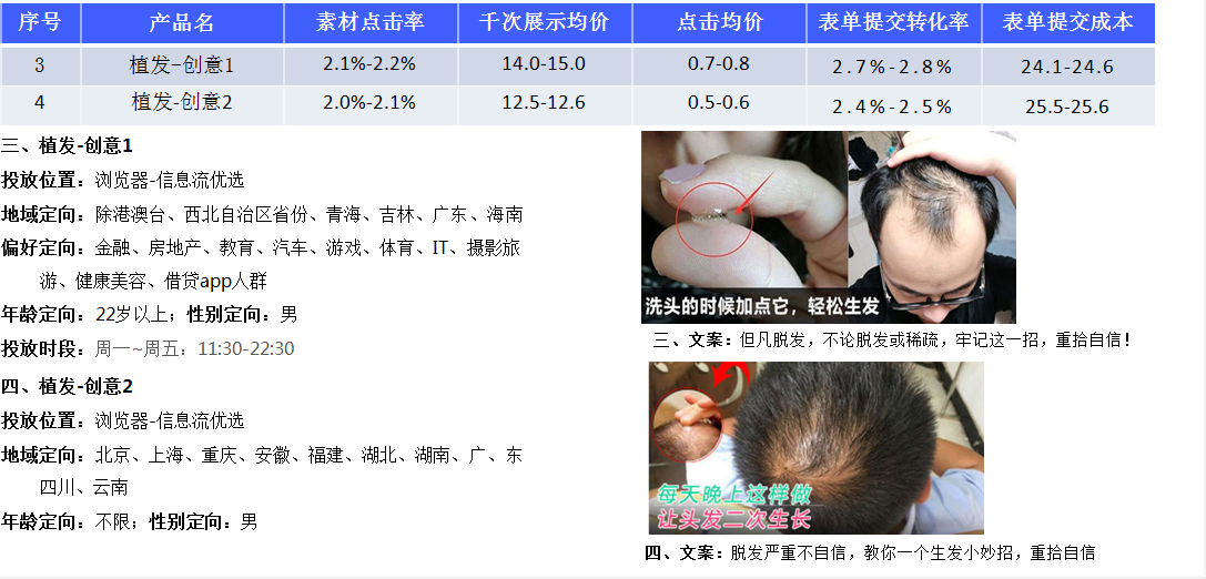 供需图片
