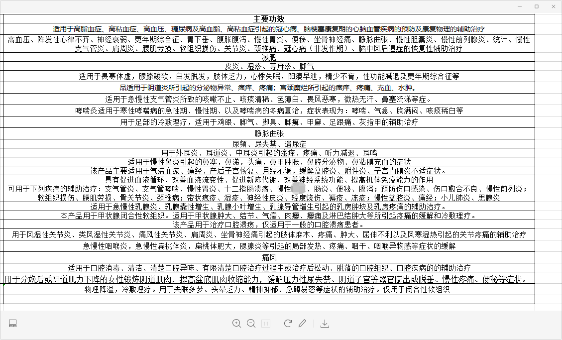 供需图片