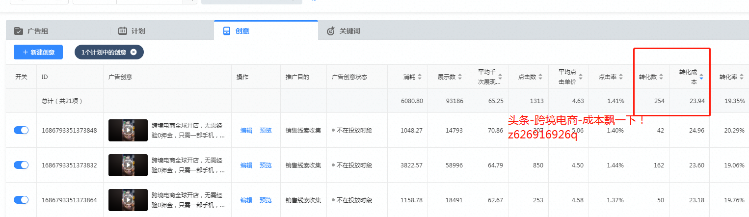 供需图片