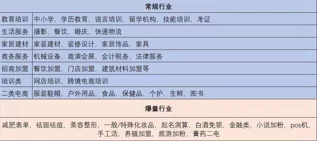 供需图片