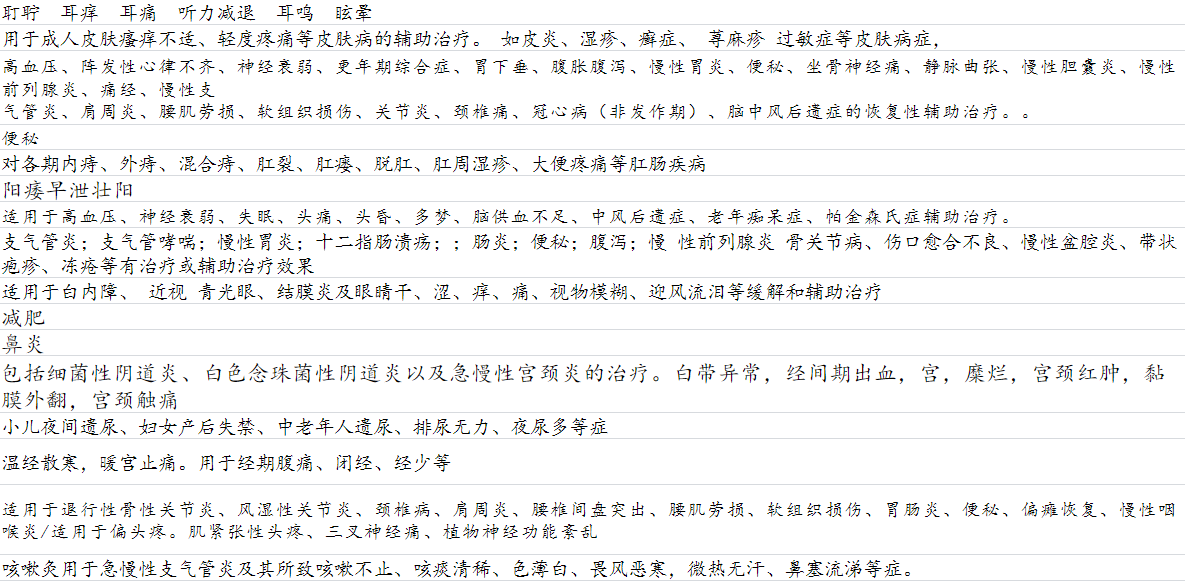 供需图片