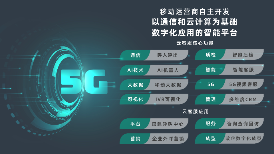 供需图片