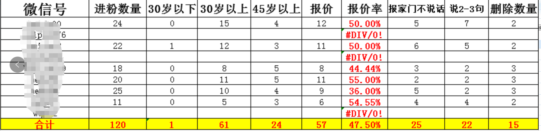 供需图片
