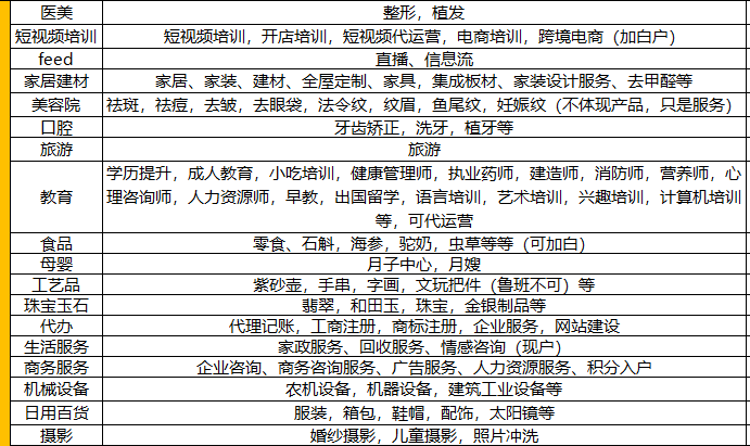 供需图片