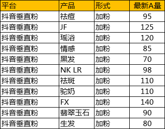 供需图片