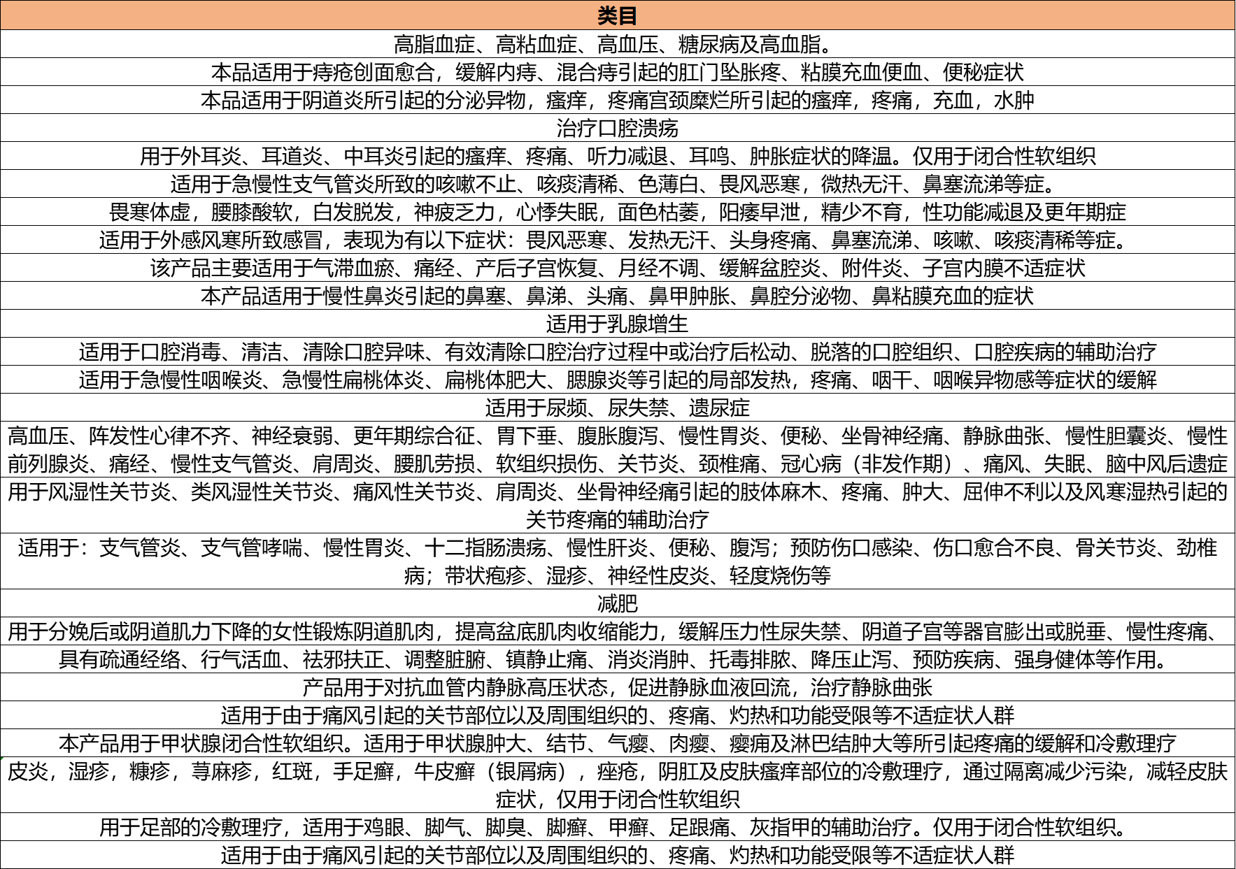 供需图片