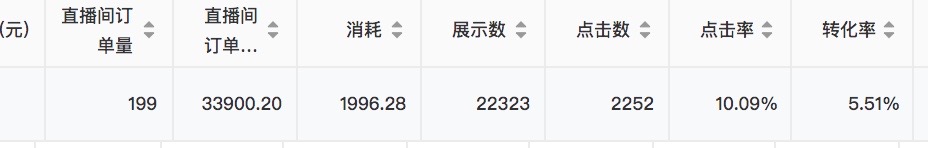 供需图片