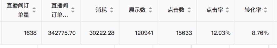 供需图片